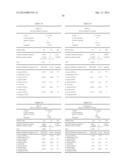 METHOD FOR DISTINGUISHING BETWEEN SPECIES WITHIN THE GENUS STAPHILOCOCCUS diagram and image