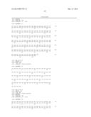 METHOD FOR DISTINGUISHING BETWEEN SPECIES WITHIN THE GENUS STAPHILOCOCCUS diagram and image