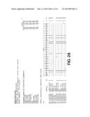 DIAGNOSIS AND PROGNOSIS OF TRIPLE NEGATIVE BREAST AND OVARIAN CANCER diagram and image