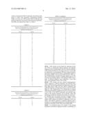 DIAGNOSIS AND PROGNOSIS OF TRIPLE NEGATIVE BREAST AND OVARIAN CANCER diagram and image