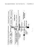 SYSTEM AND METHOD FOR DETERMINING TUMOR INVASIVENESS diagram and image