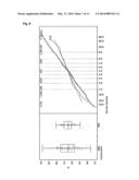 EMBRYO QUALITY ASSESSMENT BASED ON BLASTOMERE CLEAVAGE AND MORPHOLOGY diagram and image