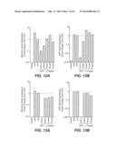 METHODS AND COMPOSITIONS FOR PRODUCING INDUCED HEPATOCYTES diagram and image