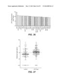 METHODS AND COMPOSITIONS FOR PRODUCING INDUCED HEPATOCYTES diagram and image