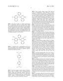 Personal Care Products with Visual Indicator of Vaginitis diagram and image