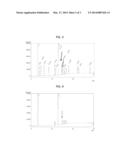 NOVEL MICROORGANISM RHIZOBIUM SP. KB10 HAVING PROPERTIES OF PROMOTING     GROWH OF BOTRYOCOCCUS BRAUNII AND INCREASING FATTY ACID CONTENT diagram and image