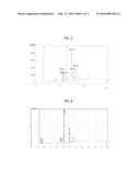 NOVEL MICROORGANISM RHIZOBIUM SP. KB10 HAVING PROPERTIES OF PROMOTING     GROWH OF BOTRYOCOCCUS BRAUNII AND INCREASING FATTY ACID CONTENT diagram and image