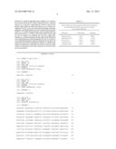 NOVEL MICROORGANISM RHIZOBIUM SP. KB10 HAVING PROPERTIES OF PROMOTING     GROWH OF BOTRYOCOCCUS BRAUNII AND INCREASING FATTY ACID CONTENT diagram and image