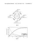 NOVEL 7Beta-HYDROXYSTEROID DEHYDROGENASE MUTANTS AND PROCESS FOR THE     PREPARATION OF URSODEOXYCHOLIC ACID diagram and image