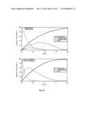 NOVEL 7Beta-HYDROXYSTEROID DEHYDROGENASE MUTANTS AND PROCESS FOR THE     PREPARATION OF URSODEOXYCHOLIC ACID diagram and image