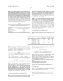 NOVEL 7Beta-HYDROXYSTEROID DEHYDROGENASE MUTANTS AND PROCESS FOR THE     PREPARATION OF URSODEOXYCHOLIC ACID diagram and image