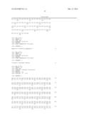 NOVEL 7Beta-HYDROXYSTEROID DEHYDROGENASE MUTANTS AND PROCESS FOR THE     PREPARATION OF URSODEOXYCHOLIC ACID diagram and image