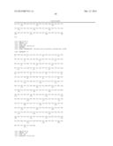 NOVEL 7Beta-HYDROXYSTEROID DEHYDROGENASE MUTANTS AND PROCESS FOR THE     PREPARATION OF URSODEOXYCHOLIC ACID diagram and image