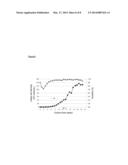 Process for Cell Culturing by Continuous Perfusion diagram and image