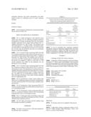 Process for Cell Culturing by Continuous Perfusion diagram and image