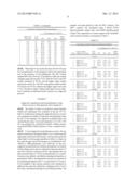 SINGLE PH PROCESS FOR STARCH LIQUEFACTION AND SACCHARIFICATION FOR     HIGH-DENSITY GLUCOSE SYRUPS diagram and image