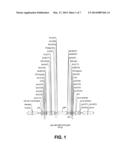 Proviral Plasmids and Production of Recombinant Adeno-Associated Virus diagram and image