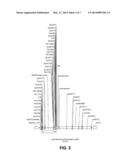 Proviral Plasmids and Production of Recombinant Adeno-Associated Virus diagram and image