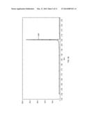 ACOUSTIC WAVE (AW) SENSING DEVICES USING LIVE CELLS diagram and image