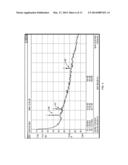 ACOUSTIC WAVE (AW) SENSING DEVICES USING LIVE CELLS diagram and image