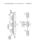 ACOUSTIC WAVE (AW) SENSING DEVICES USING LIVE CELLS diagram and image