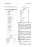 Expansion Medium for CD34-Negative Stem Cells diagram and image