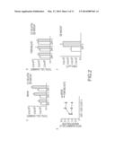 CARBON-NANOTUBE MODULATION OF MYOCYTE CELLS diagram and image