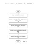 METHOD FOR ETCHING WITH CONTROLLED WIGGLING diagram and image