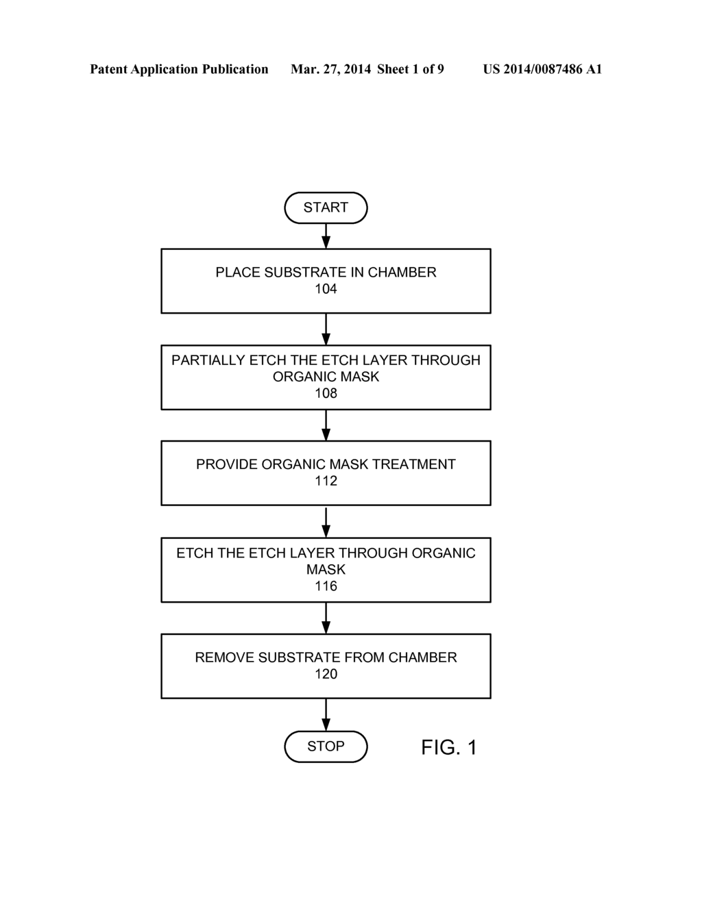 METHOD FOR ETCHING WITH CONTROLLED WIGGLING - diagram, schematic, and image 02