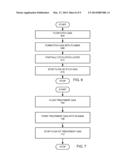 METHOD FOR ETCHING WITH CONTROLLED WIGGLING diagram and image