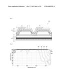 LIGHT EMITTING DIODE CHIP HAVING DISTRIBUTED BRAGG REFLECTOR AND METHOD OF     FABRICATING THE SAME diagram and image