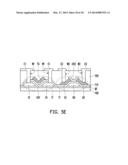 COMPLEMENTARY METAL OXIDE SEMICONDUCTOR TRANSISTOR AND FABRICATING METHOD     THEREOF diagram and image