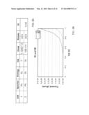 Two Step Poly Etch LDMOS Gate Formation diagram and image