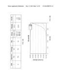 Two Step Poly Etch LDMOS Gate Formation diagram and image