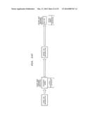 MANUFACTURING METHOD FOR SEMICONDUCTOR DEVICE, ANNEALING DEVICE, AND     ANNEALING METHOD diagram and image