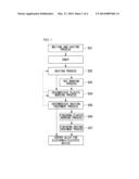 COPPER ALLOY FOR ELECTRONIC/ELECTRIC DEVICE, COPPER ALLOY THIN PLATE FOR     ELECTRONIC/ELECTRIC DEVICE, METHOD OF PRODUCING COPPER ALLOY FOR     ELECTRONIC/ELECTRIC DEVICE, CONDUCTIVE COMPONENT FOR ELECTRONIC/ELECTRIC     DEVICE AND TERMINAL diagram and image