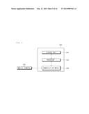 HOME APPLIANCE USING TERMINAL AND OPERATING METHOD THEREOF diagram and image