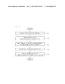 HOME APPLIANCE USING TERMINAL AND OPERATING METHOD THEREOF diagram and image