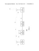 SYSTEM FOR ALLOWING CO-EXISTENCE OF TRANSCEIVERS diagram and image