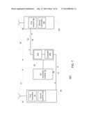 SYSTEM FOR ALLOWING CO-EXISTENCE OF TRANSCEIVERS diagram and image