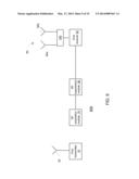 SYSTEM FOR ALLOWING CO-EXISTENCE OF TRANSCEIVERS diagram and image