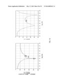 SYSTEM FOR ALLOWING CO-EXISTENCE OF TRANSCEIVERS diagram and image