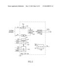 Radio Frequency Front End Module Circuit Incorporating An Efficient High     Linearity Power Amplifier diagram and image