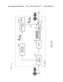 Radio Frequency Front End Module Circuit Incorporating An Efficient High     Linearity Power Amplifier diagram and image
