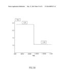 Radio Frequency Front End Module Circuit Incorporating An Efficient High     Linearity Power Amplifier diagram and image