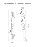 Radio Frequency Front End Module Circuit Incorporating An Efficient High     Linearity Power Amplifier diagram and image