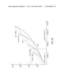 Radio Frequency Front End Module Circuit Incorporating An Efficient High     Linearity Power Amplifier diagram and image