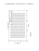 Radio Frequency Front End Module Circuit Incorporating An Efficient High     Linearity Power Amplifier diagram and image