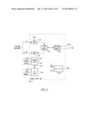 CMOS Based TX/RX Switch diagram and image