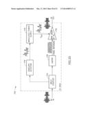 CMOS Based TX/RX Switch diagram and image